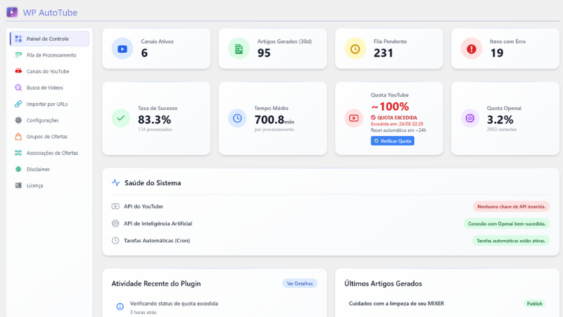 Dashboard WP AutoTube - Visão geral com métricas e estatísticas em tempo real